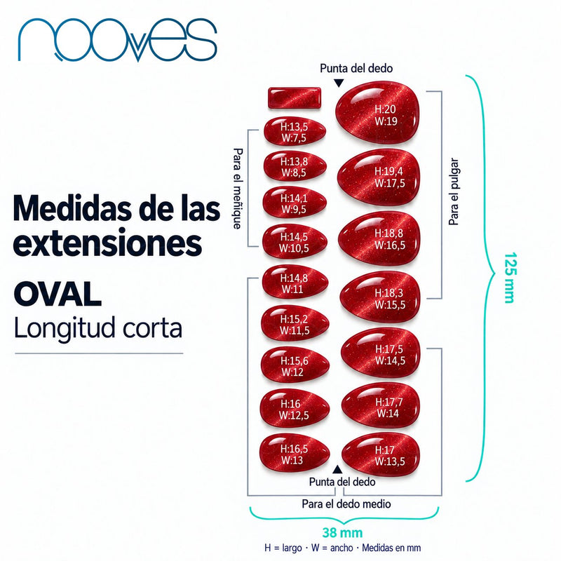 Diagrama de extensiones de forma oval con sus medidas.