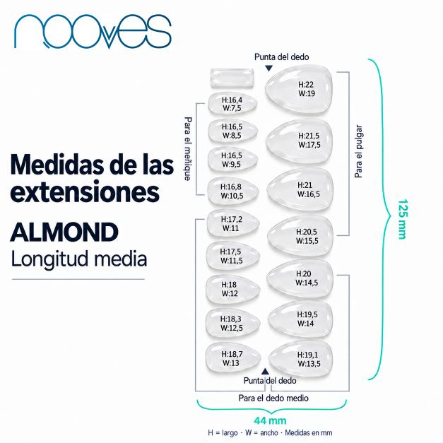 Guía de medidas de las Extensiones de Gel NOOVES