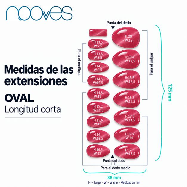 Guía de medidas de las Extensiones de Gel NOOVES