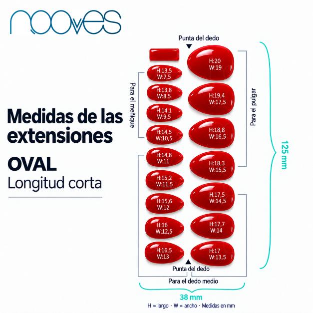 Guía de medidas de las Extensiones de Gel NOOVES