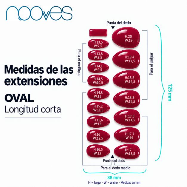Guía de medidas de las Extensiones de Gel NOOVES