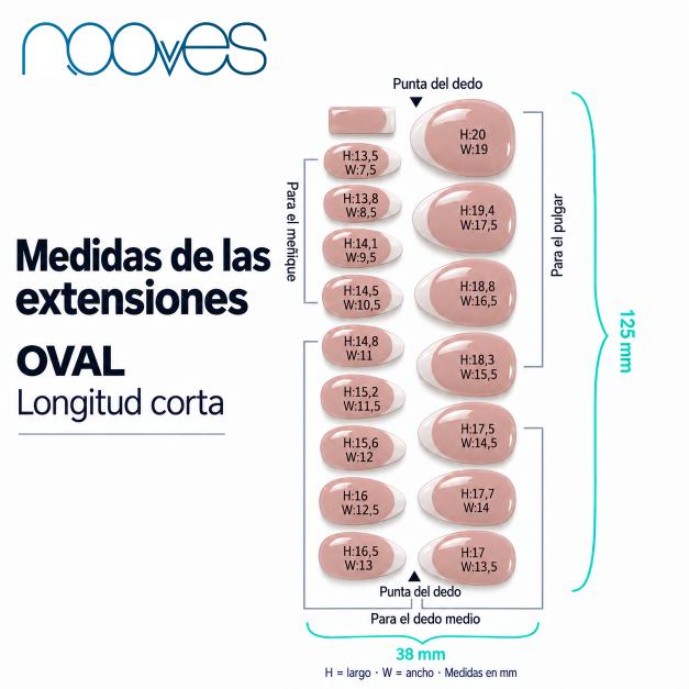 Guía de medidas de las Extensiones de Gel NOOVES