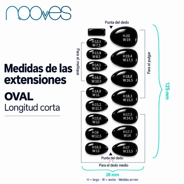 Guía de medidas de las Extensiones de Gel NOOVES