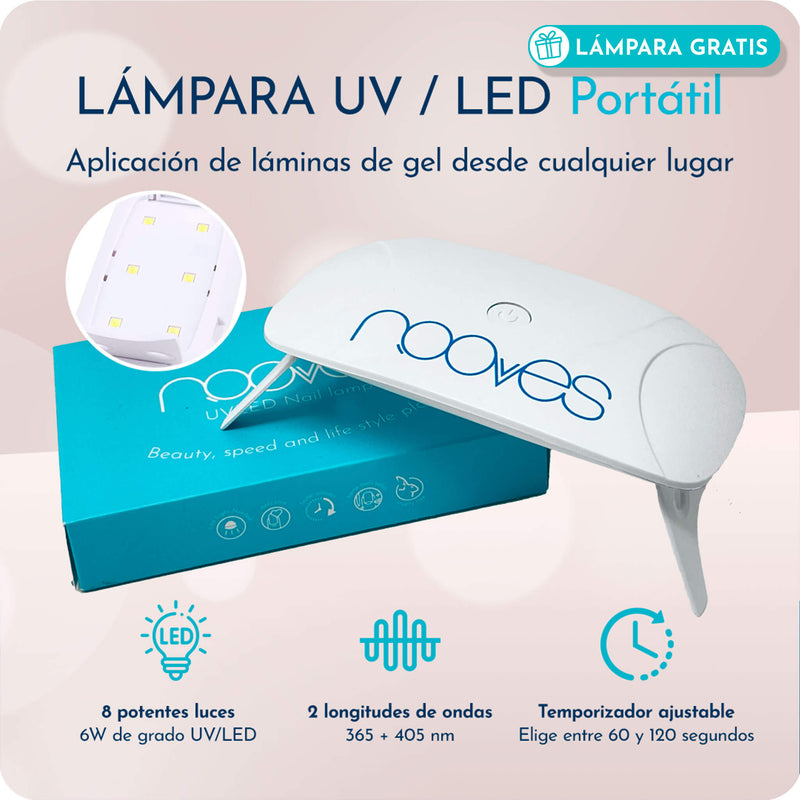 Premium Beauty Starter Kit